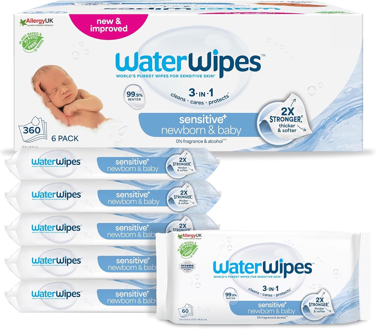 WaterWipes: la scelta migliore per la pelle delicata dei neonati